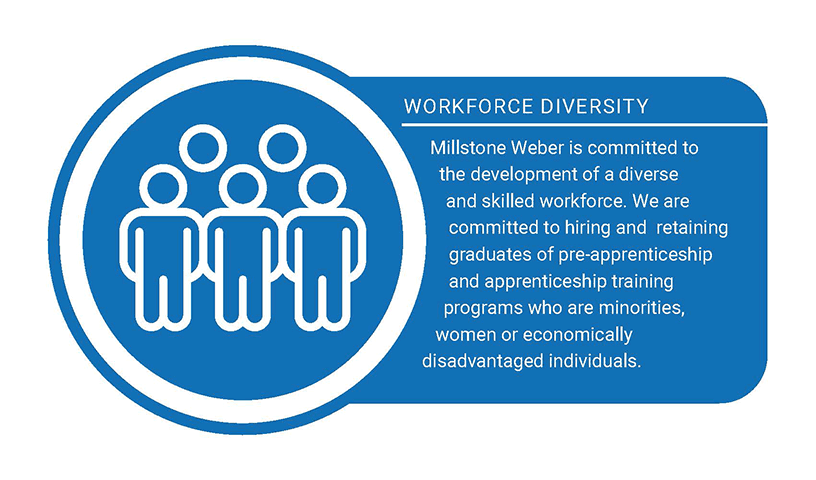 Decorative Graphic; Workforce Diversity.  Millstone Weber is committed to the development of a diverse and skilled workforce.  We are committed to hiring and retaining graduates of pre-apprenticeship and apprenticeship training programs who are minorities, women or economically diverse.