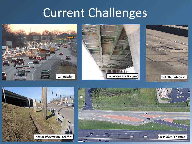 Current challenges
